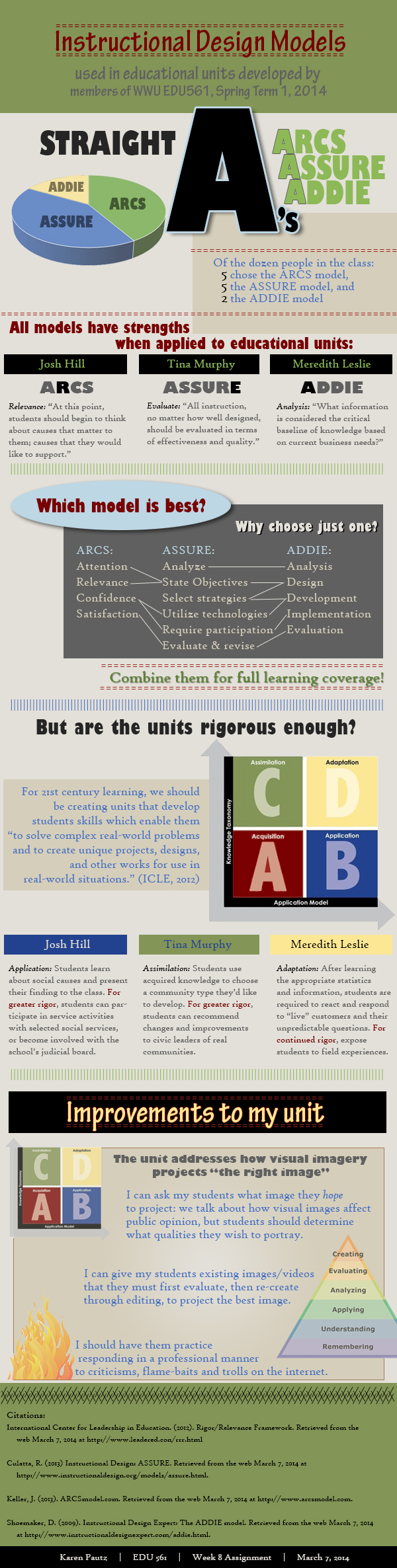 Pautz EDU 561 Week 8