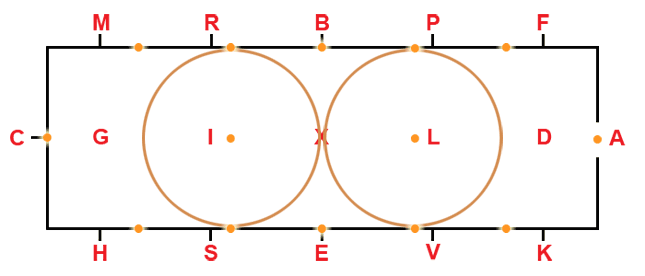20 meter circles at R, S, V, P