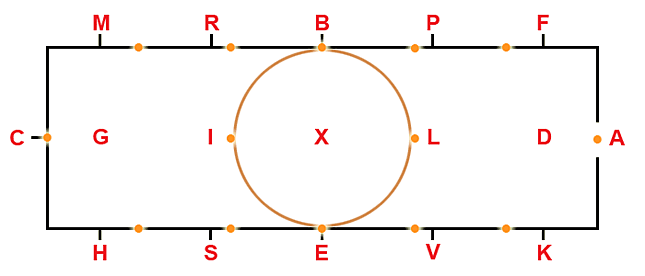 Circle points demo