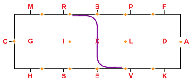Turn across middle